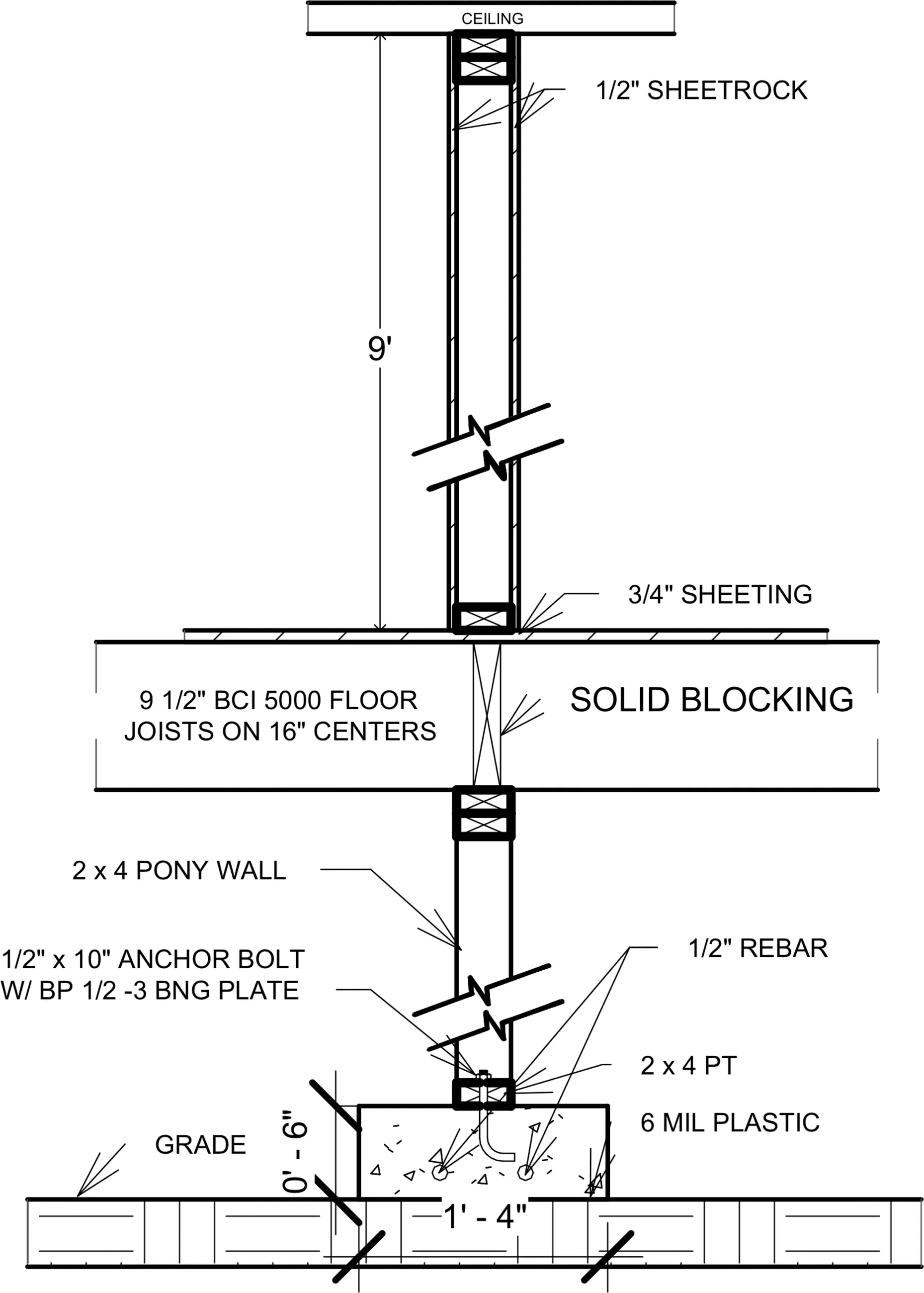 Wall section from footing to ceiling — pony wall, BCI floor joists, anchor bolts and rebar called out