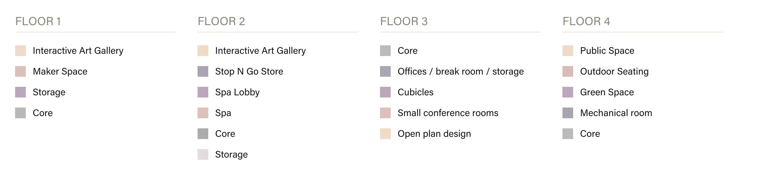 Program legend for all four floors, with the earth-tone color key