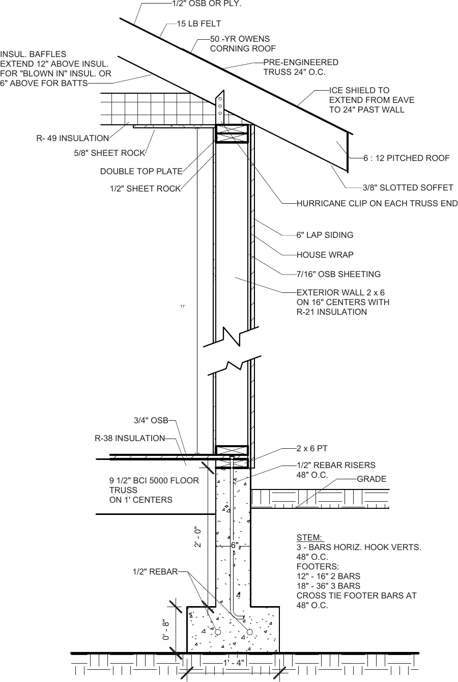 Wall section from footing to roof