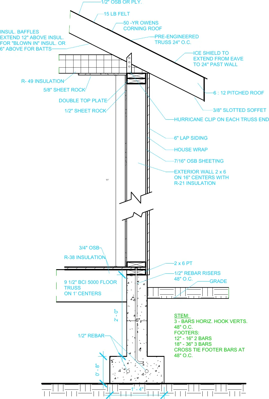 Wall section from footing to ridge